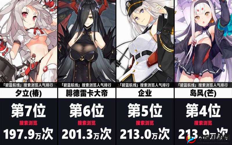 碧蓝航线7月21日最新舰娘排行榜：吃喝地位依旧稳固