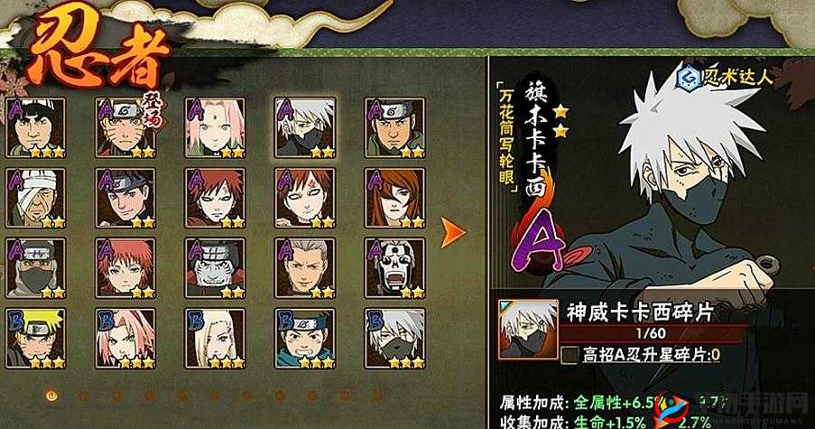 火影忍者手游主题忍者：人物深度解析与策略搭配