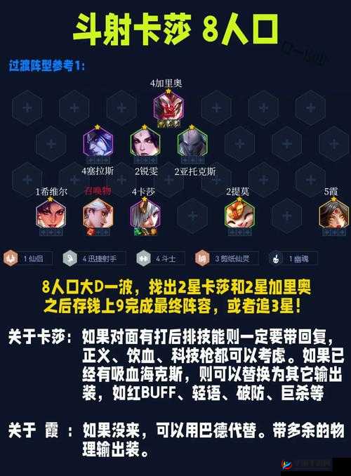 金铲铲之战未来守护者最强出装秘籍 助你称霸战场走向胜利