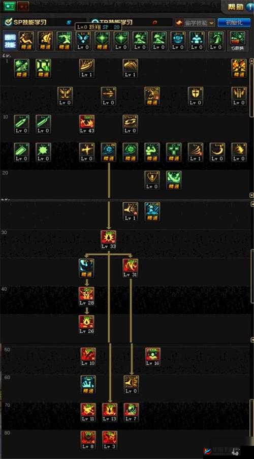 DNF全新职业猎人技能揭秘:独特技能与强大战力解析