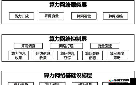 17c 起草官网:专业高效的起草服务平台