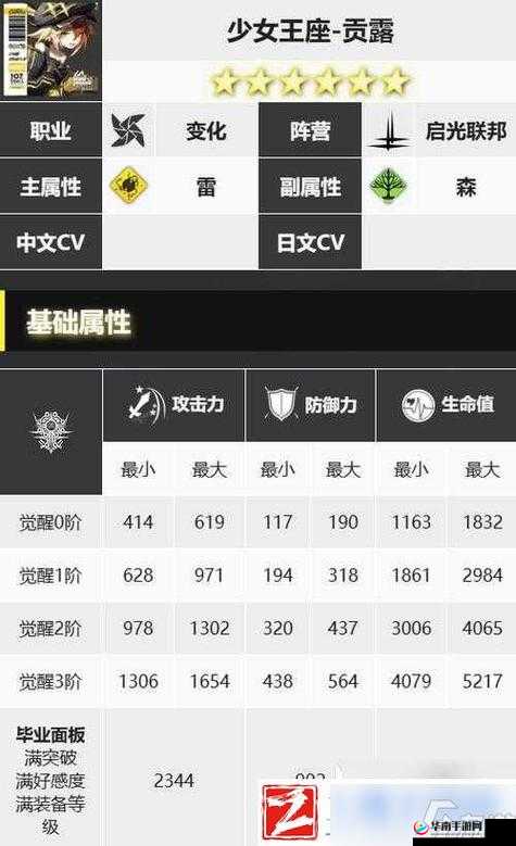 龙之谷手游全民赛马模式深度解析：策略技巧与玩法全面指南