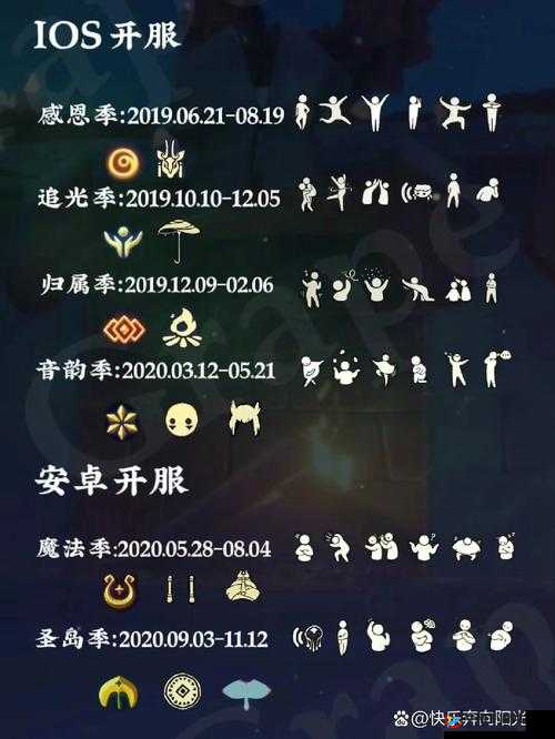 光遇 8 月季节大揭秘：探索未知的奇妙之旅