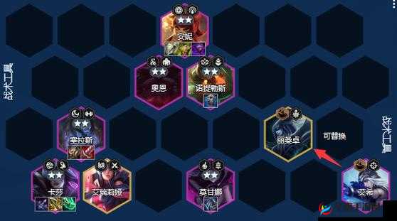 魔戒战争阵容大揭秘最强阵容一览无遗