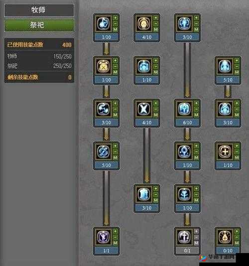 龙之谷手游圣徒全面解析:技能加点装备选择与攻略指南