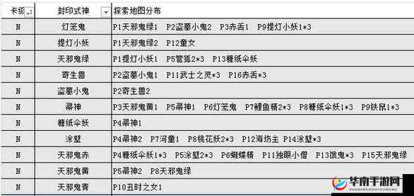 阴阳师攻略之悬赏封印灯笼鬼所处位置详细解析及获取指南
