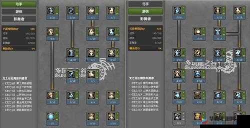 龙之谷游侠超灵活 PK 加点详细推荐 让你在战斗中如鱼得水