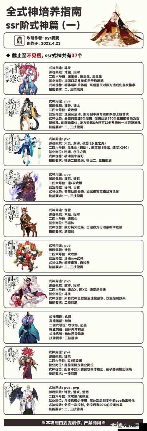 阴阳师妖怪屋 SR 式神强度全面排行一览及详细分析介绍