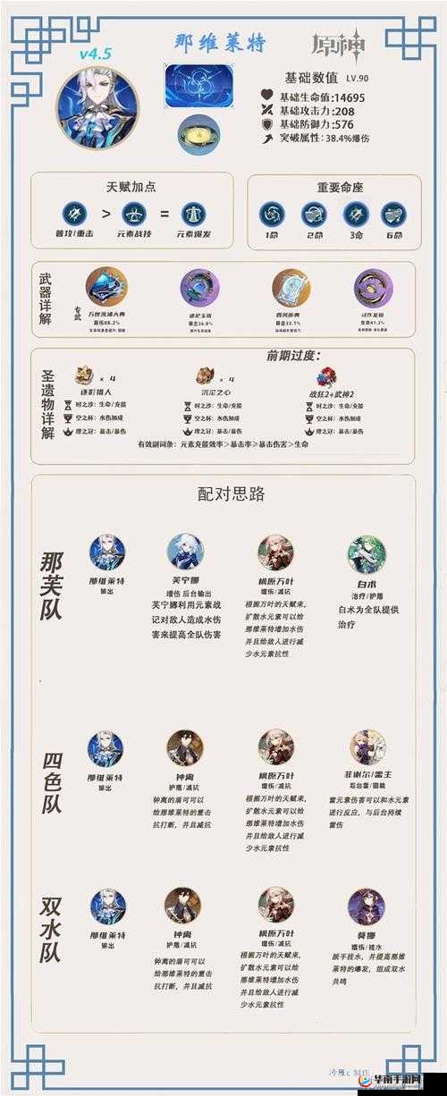 黑暗之潮天赋点添加攻略及最佳分配方案详细解析