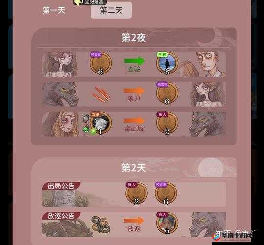 狼人杀位置学深度解析 掌握关键技巧提升游戏胜率全攻略