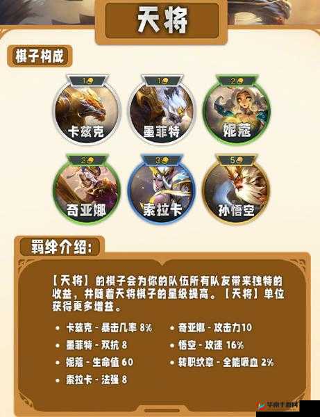 云顶之弈s11迅捷射手羁绊解析