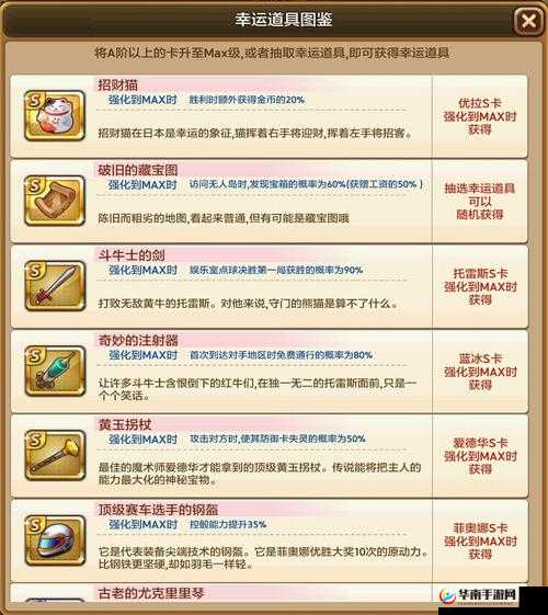 天天富翁幸运道具深度解析：探寻最佳道具排行榜，揭秘哪个幸运道具最为优越