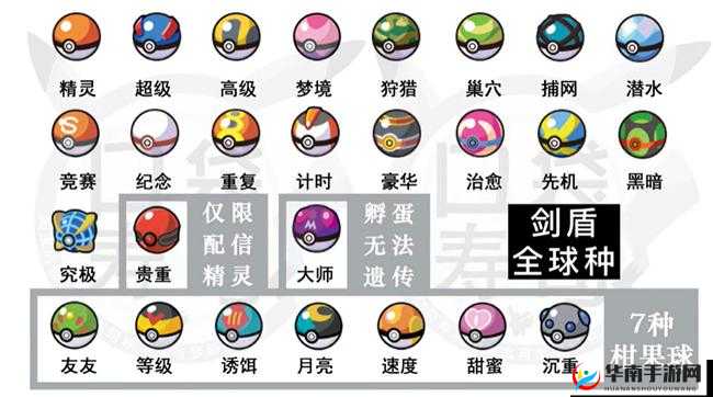 精灵宝可梦GO精灵球获取方法介绍