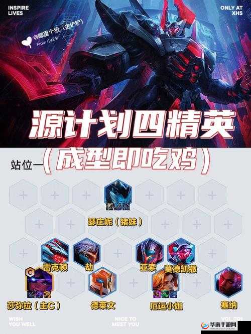 征服与霸业中恺撒丽丝的表现及阵容搭配详细解析