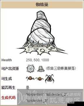 饥荒游戏中如何制作蜘蛛巢详细步骤与技巧解析