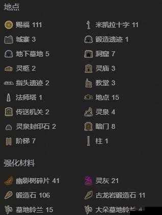 艾尔登法环DLC锻造魔像攻略：泰乌尔骨灰获取详解