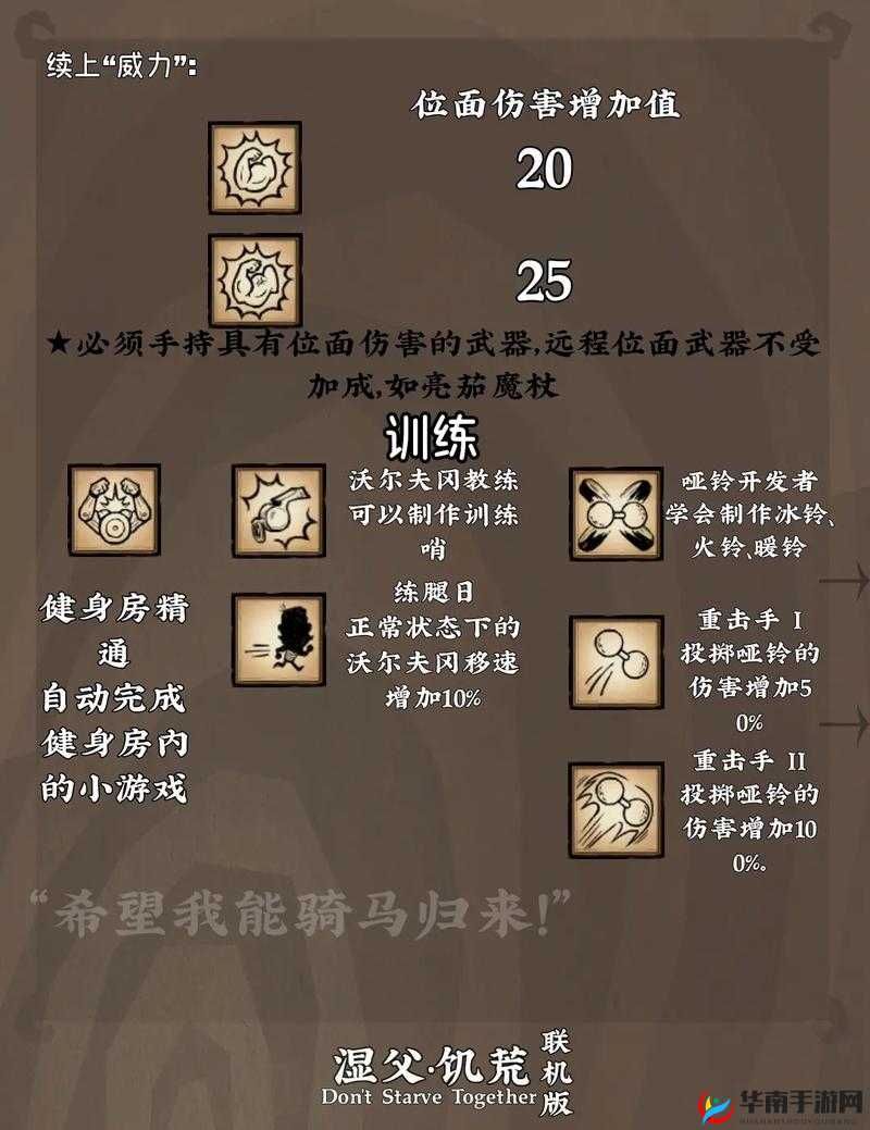 饥荒沃尔夫冈角色深度解析：生存技能与实用性探讨——饥荒沃尔夫冈角色指南与测评报告