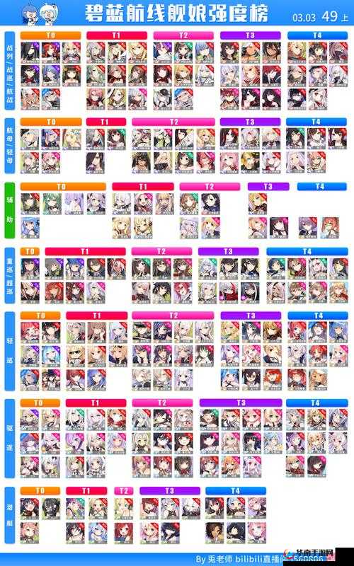 碧蓝航线三浦梓表现与强度全方位详细分析探讨