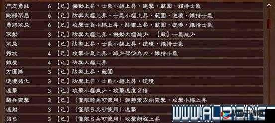 群英三国志坐骑系统详细玩法与全面介绍