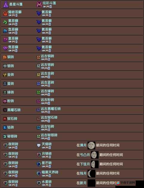 泰拉瑞亚中神秘微光湖的转化方法与奇妙步骤全解析