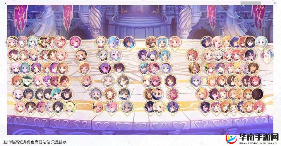 公主连结竞技场角色站位全攻略 助你轻松制霸竞技场