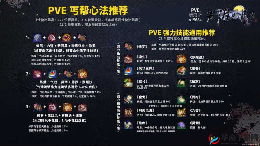 天刀心法大全全方位解读各类心法独特魅力与精妙运用