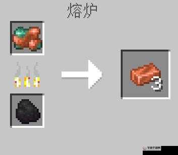 冰原守卫者铜锭获取方法全解析 教你轻松得到铜锭