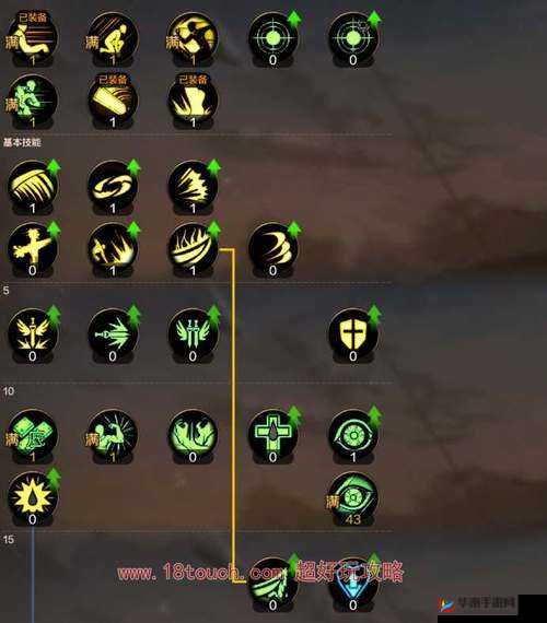 DNF手游红眼技能加点攻略：终极指南助你掌握技能分配，提升战斗实力