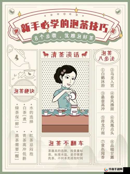 伊洛纳虚无 20 层 射手邪道流 独特过关策略与技巧分享