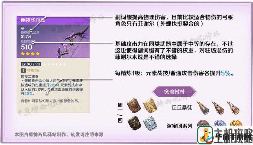 原神手游 2.3 幽夜华尔兹技能特性与强度全面剖析