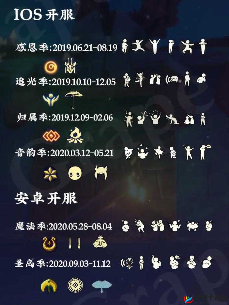 光遇魔法季玩法全解析 从入门到精通一步步教你怎么弄