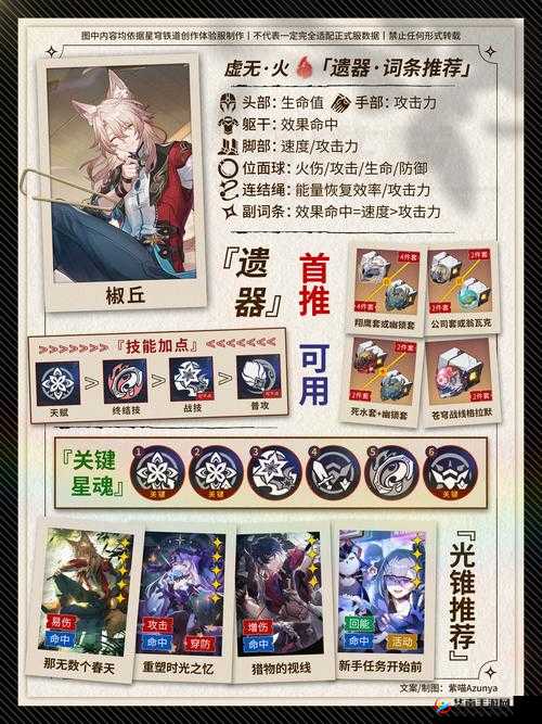 崩坏星穹铁道椒丘养成材料览