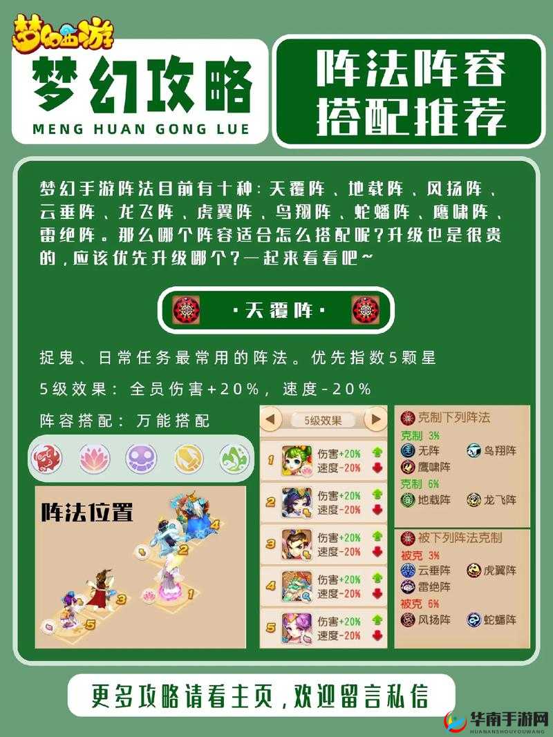 《手游新玩法问道天覆阵揭秘，阵法效果大解密》