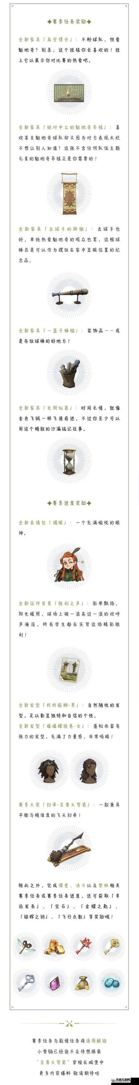 哈利波特魔法觉醒神秘商店奖励探秘：揭晓神秘商店各类奖励及兑换优先度