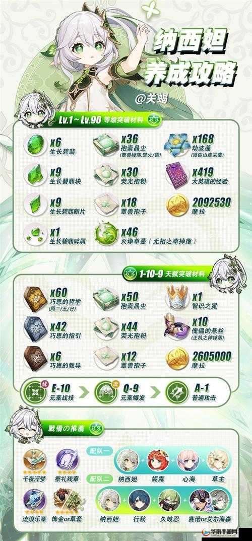 原神风雅书获取全攻略 从任务到探索的详细指南