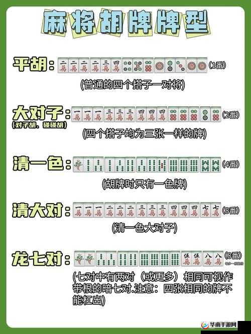 大庆麻将：番数规则详解与竞技策略指南