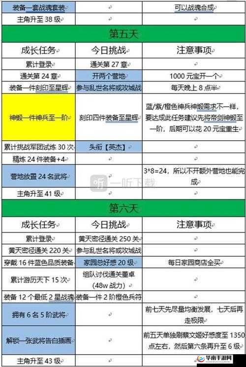全民无双蔡文姬获取攻略：解锁蔡文姬获取途径览表