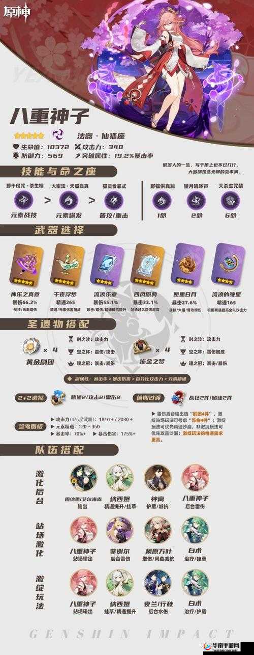 原神八重神子四星圣遗物玩法大揭秘:四星圣遗物究竟该如何巧妙选择