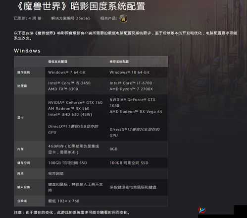 魔兽世界 9.0 显卡配置过低的应对策略及有效解决办法介绍