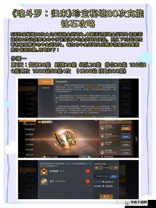 《魂斗罗归来》金币副本攻略:挑战金币挑战,轻松获取金币