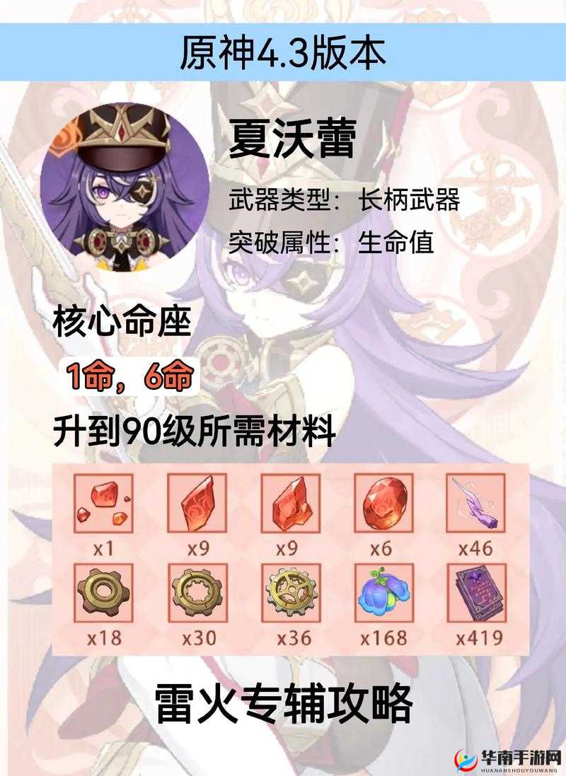 原神夏沃蕾武器搭配推荐:以多重飞刃或斩击破防为核心的配装方案