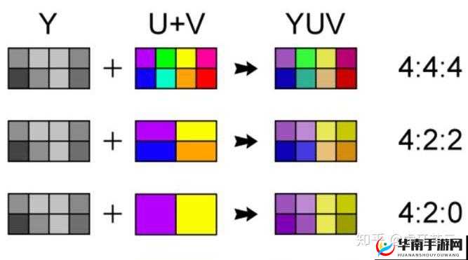 欧版 xboxone 播放碟片：操作方法与技巧