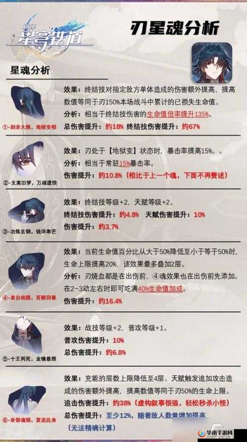 神代梦华谭土魔像深度解析:属性技能与实战应用全攻略