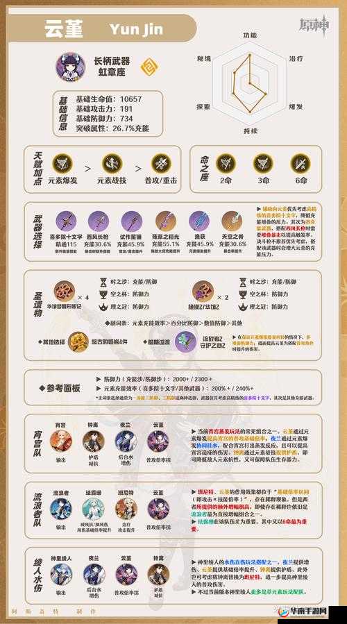 原神云堇永冻队玩法解析：上手攻略一览