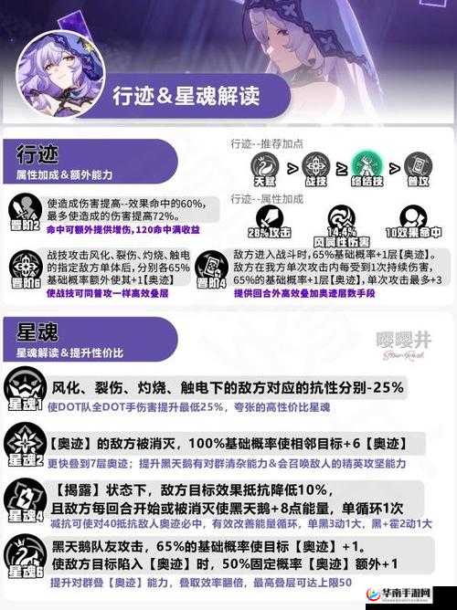 崩坏动漫王擂台赛:佣兵阵容深度解析与核心角色搭配指南