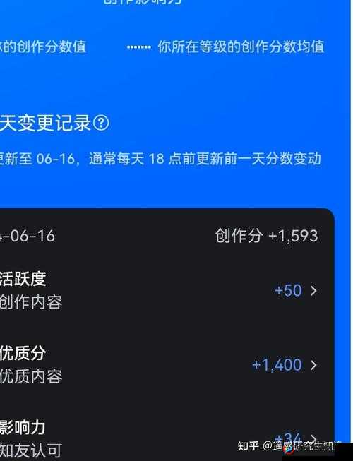 粉丝数:10000;关注数:5000