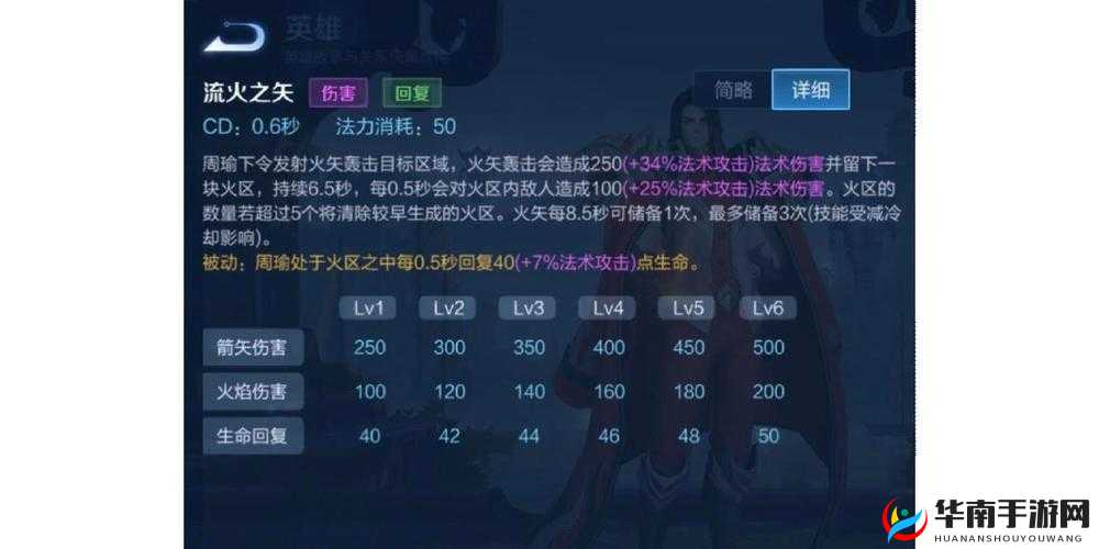 王者荣耀周瑜级铭文搭配攻略：揭秘最佳铭文组合提升战力返回周瑜英雄实力展现核心技巧