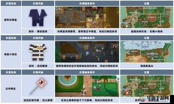 小动物之星隐藏成就地点全攻略，一次性看个够