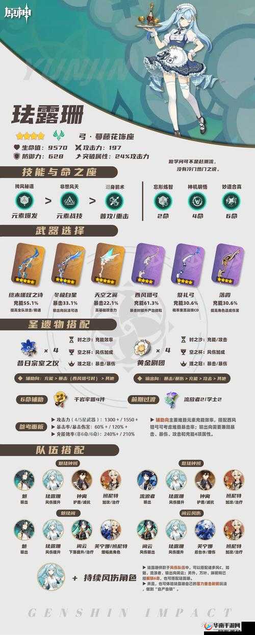 原神珐露珊命座效果解析：增益与提升的战斗之道