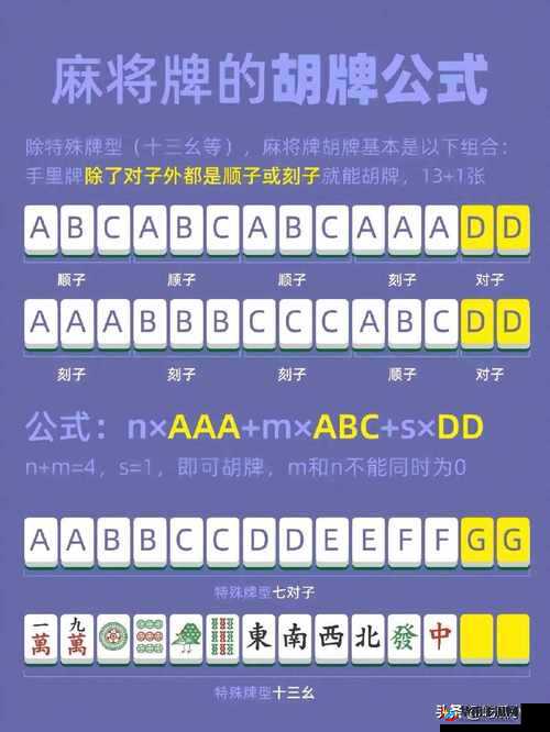 杭州麻将拿牌技巧与规则详解：探索如何科学拿牌提升赢牌机会